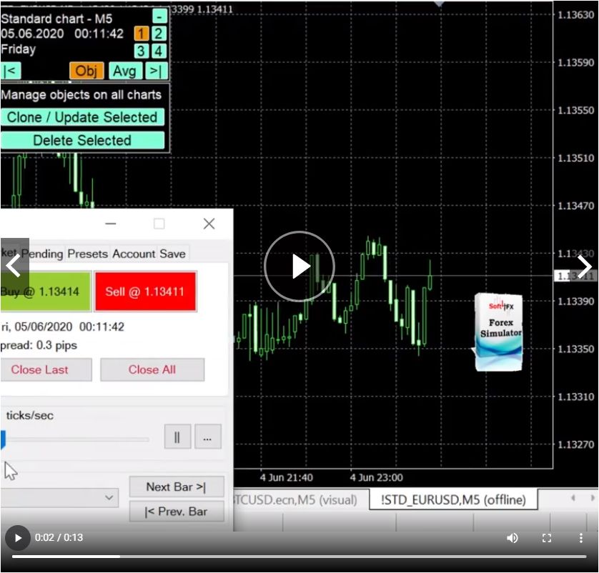 Soft4FX Forex Simulator, MT4 Forex Simulator, forex trading simulator, tick data trading tool, backtesting forex strategies, forex education tool, MetaTrader 4 simulator, realistic forex trading simulator, forex strategy testing software